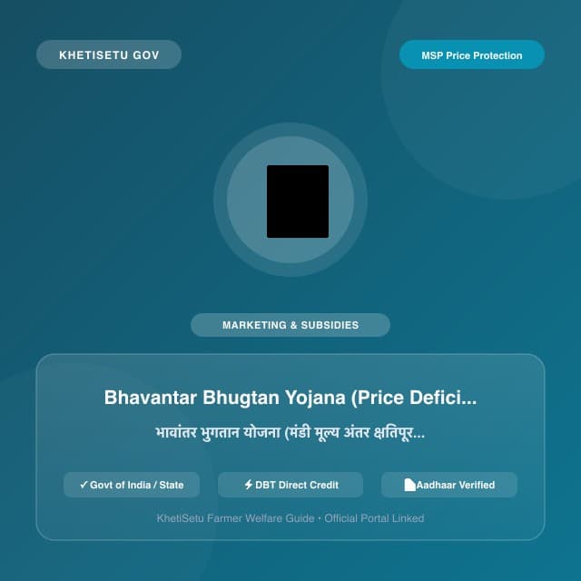 Bhavantar Bhugtan Yojana (Price Deficiency Payment Scheme)