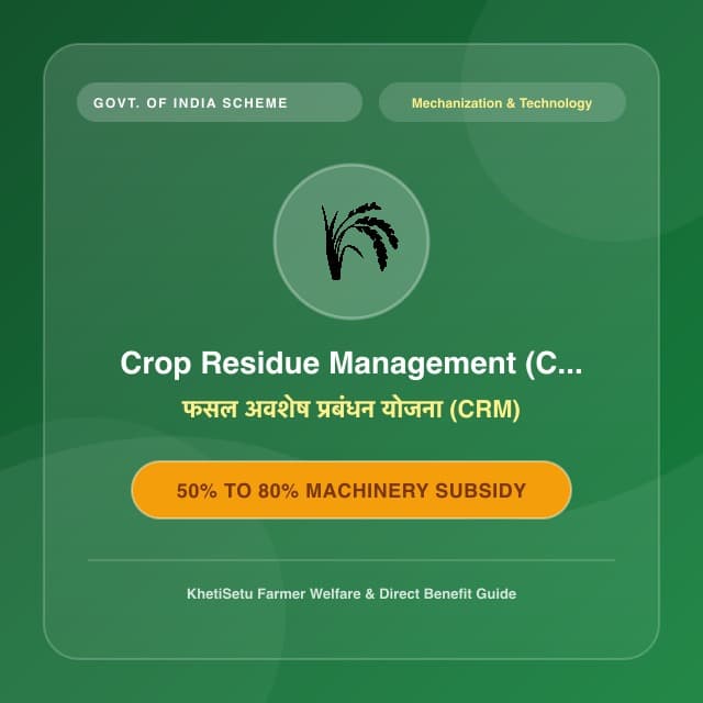 Crop Residue Management (CRM) Scheme: 50-80% Machinery Subsidy