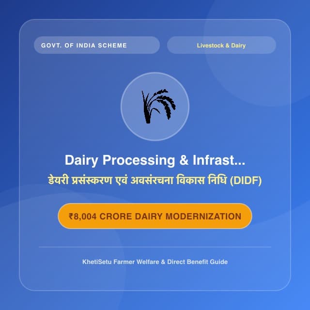 Dairy Processing & Infrastructure Development Fund (DIDF)