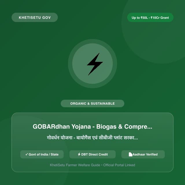 GOBARdhan Yojana – National Biogas & CBG Subsidy Scheme