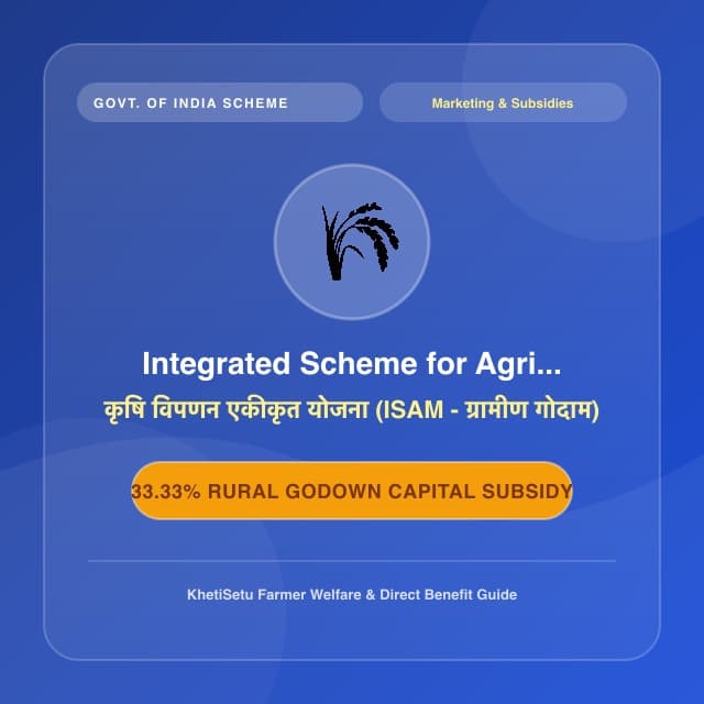 Integrated Scheme for Agricultural Marketing (ISAM) - AMI Subsidy