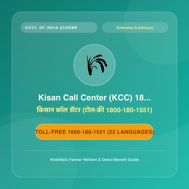 Kisan Call Centre (KCC) Toll-Free Farmer Helpline 1800-180-1551