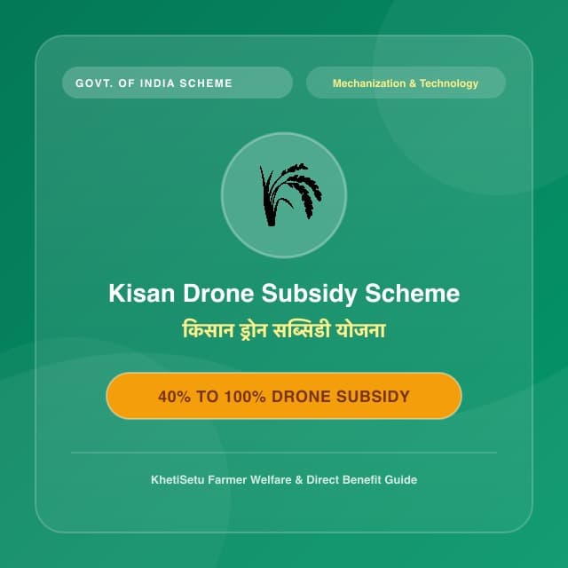 Kisan Drone Subsidy Scheme