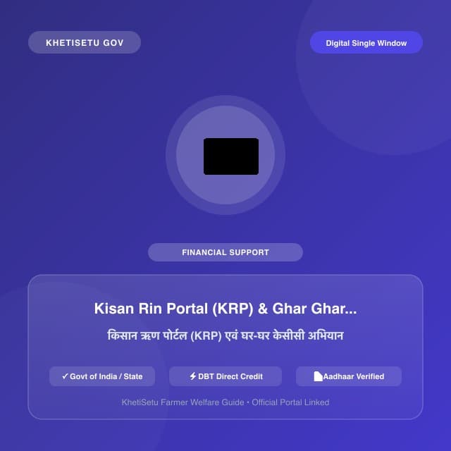 Kisan Rin Portal (KRP) & Ghar Ghar KCC Campaign