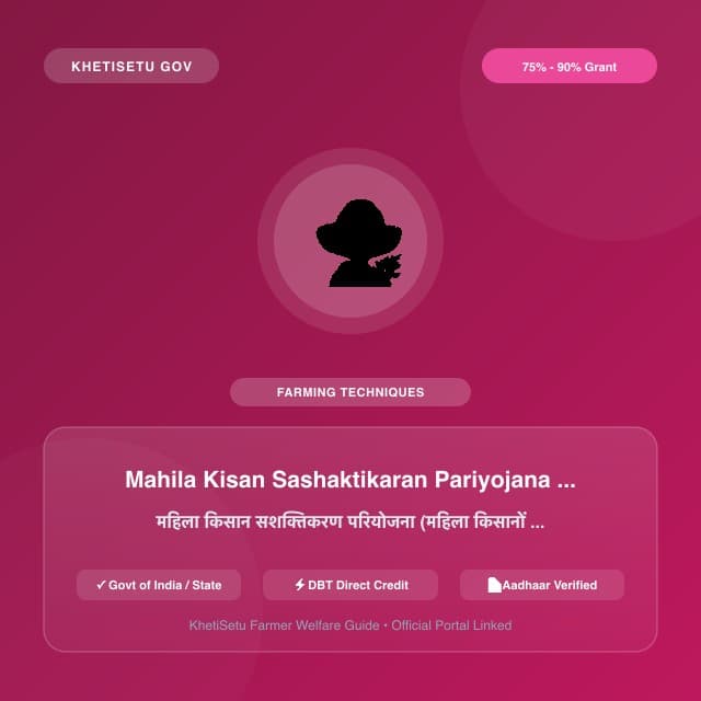 Mahila Kisan Sashaktikaran Pariyojana (MKSP)