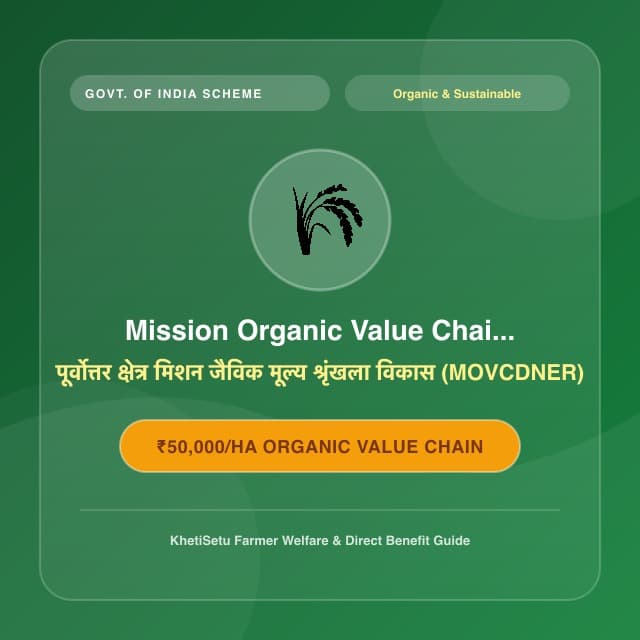 Mission Organic Value Chain (MOVCDNER)