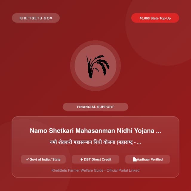 Namo Shetkari Mahasanman Nidhi Yojana (Maharashtra)