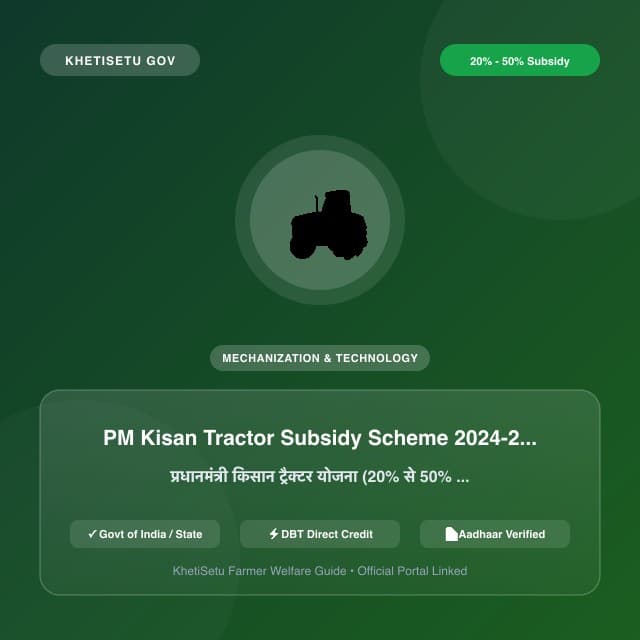 PM Kisan Tractor Subsidy Scheme 2024-2025