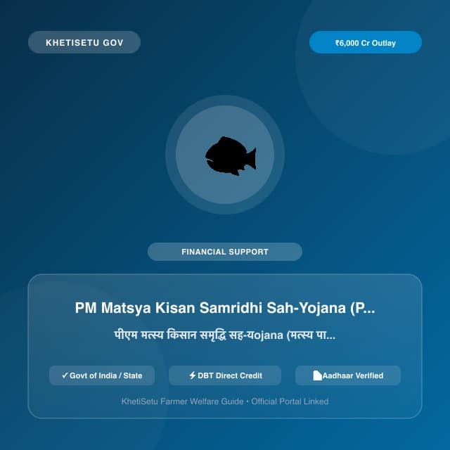 PM Matsya Kisan Samridhi Sah-Yojana (PMMKSSY)